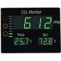 Seben HT-2008 medidor de CO2 semáforo Ambiente con Pantalla LED XL para la medición del Aire Interior de dióxido de…